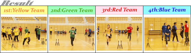 オールスタッフ感謝祭　運動会　20m走