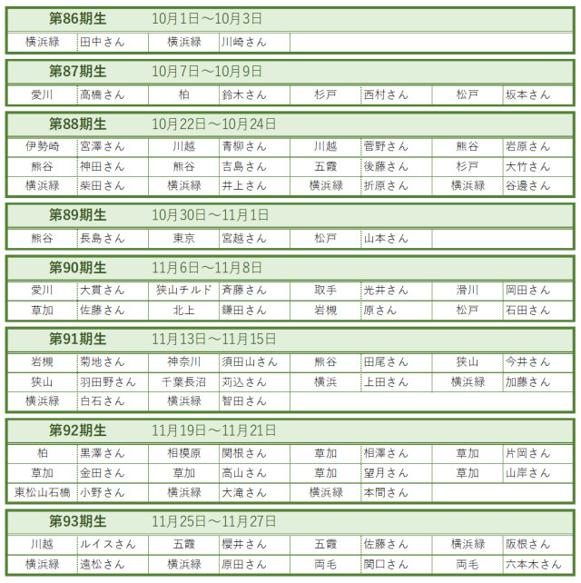 滑川福田センター　新人ドライバー研修10・11月