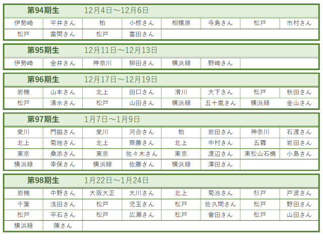news_info_2020.02.11_memberlist